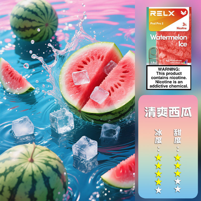 RELX 悅刻 六代煙彈(一盒3顆）買五盒送主機