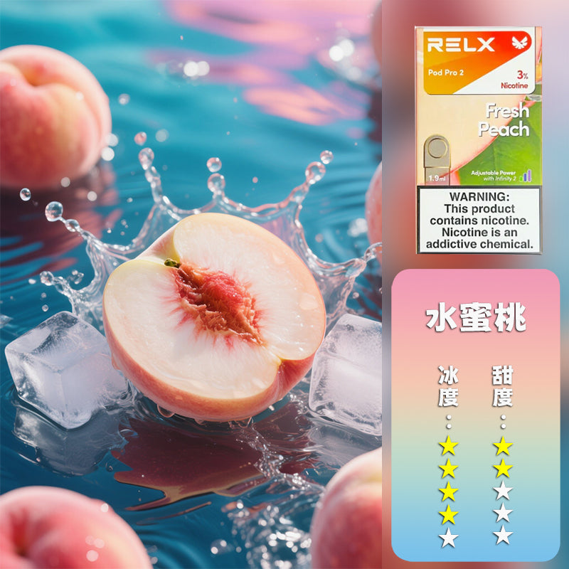RELX 悅刻 六代煙彈(一盒3顆）買五盒送主機