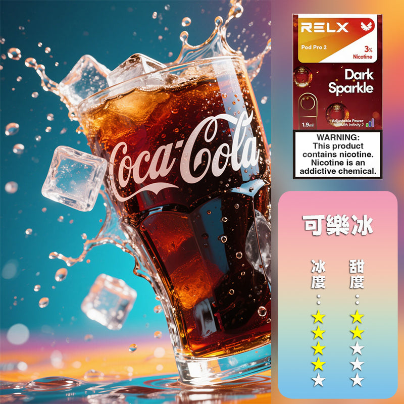 RELX 悅刻 六代煙彈(一盒3顆）買五盒送主機