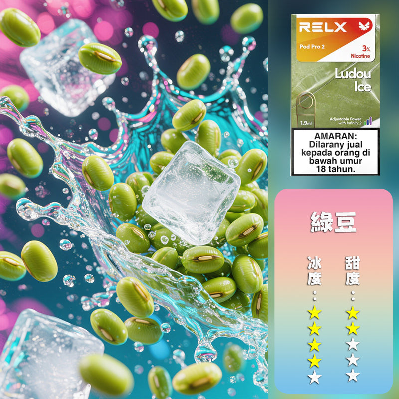 RELX 悅刻 六代煙彈(一盒3顆）買五盒送主機